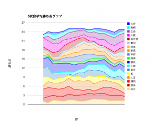 スクリーンショット 2013-07-17 22.39.10