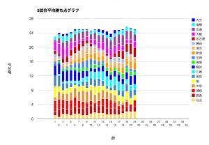 スクリーンショット 2013-08-19 9.03.33