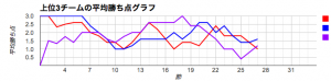 スクリーンショット 2013-09-29 9.06.45