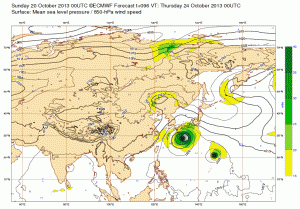 Wind3285032and32mslp_Asia_96